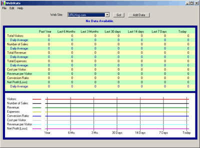 STATSbuilder™ Screenshot